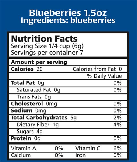 Blueberry Pear Oatmeal - calories, carbs, nutrition