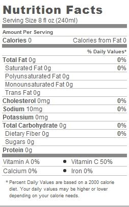 Blueberry & Pomegranate Green Tea - calories, carbs, nutrition