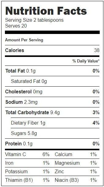 Blueberry Sauce - calories, carbs, nutrition