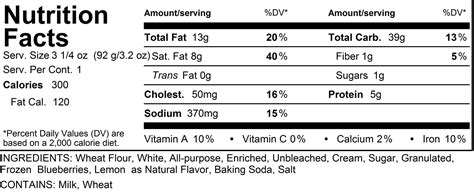 Blueberry Scone - calories, carbs, nutrition