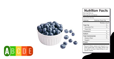 Blueberry Sweetzza - calories, carbs, nutrition