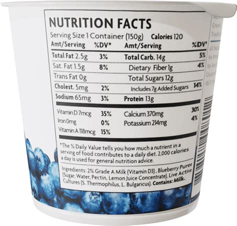 Blueberry Yogurt - calories, carbs, nutrition