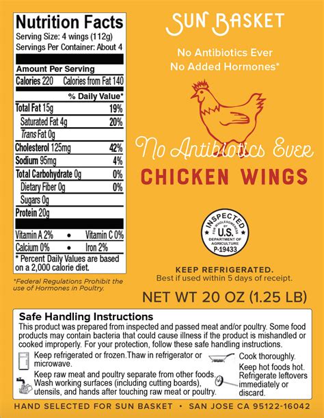 Boneless Chicken Wing Basket - calories, carbs, nutrition