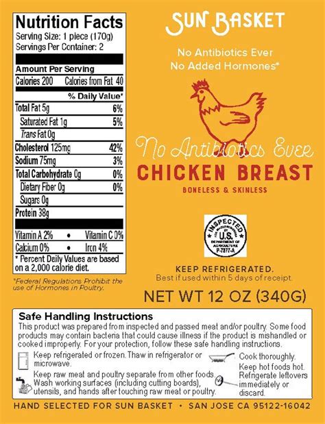 Boneless Skinless Chicken Breast - calories, carbs, nutrition