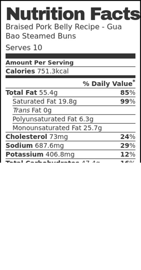 Braised Pork Belly - calories, carbs, nutrition