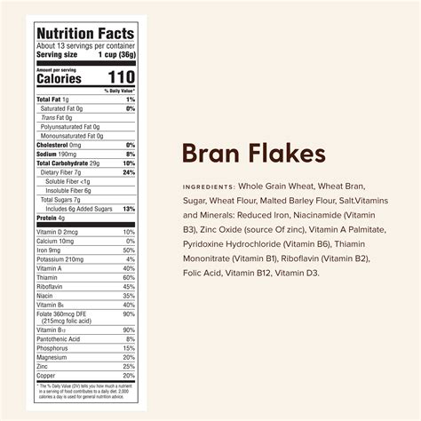 Bran Flakes (63313.1) - calories, carbs, nutrition