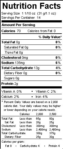 Bread, Italian (Bostwick) - calories, carbs, nutrition