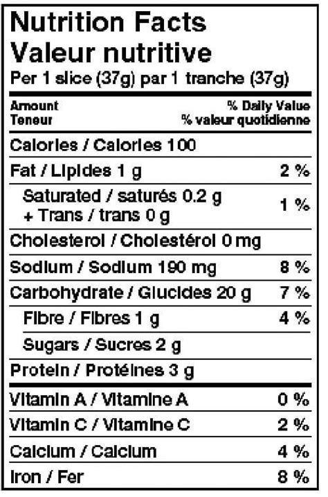 Bread Rye - calories, carbs, nutrition