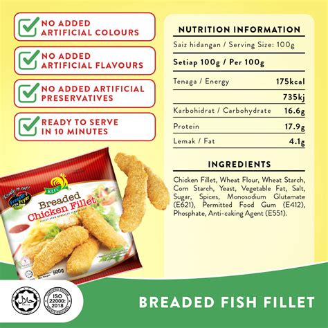 Breaded Chicken Fillet - calories, carbs, nutrition