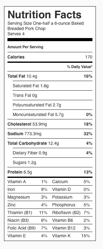 Breaded Pork Chop - calories, carbs, nutrition