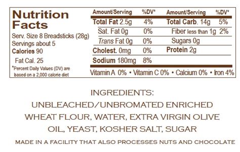 Breadsticks - calories, carbs, nutrition