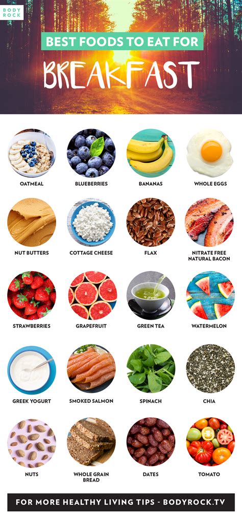 Breakfast - calories, carbs, nutrition