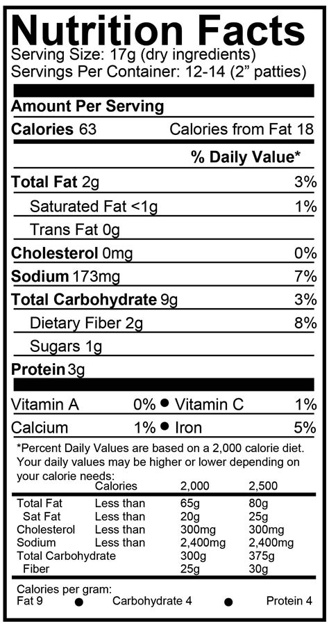 Breakfast Sausage and Potato Pizza - calories, carbs, nutrition