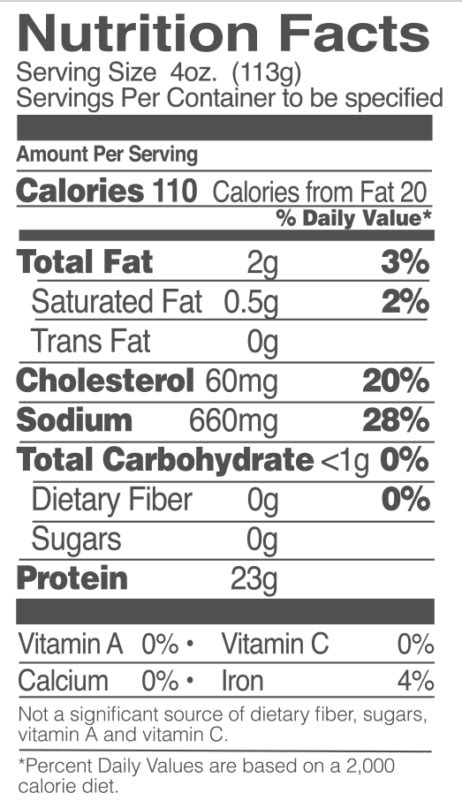 Brined Turkey - calories, carbs, nutrition