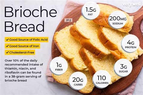 Brioche Toasts - calories, carbs, nutrition