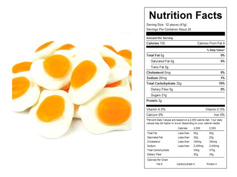 Brk Egg Fried - calories, carbs, nutrition