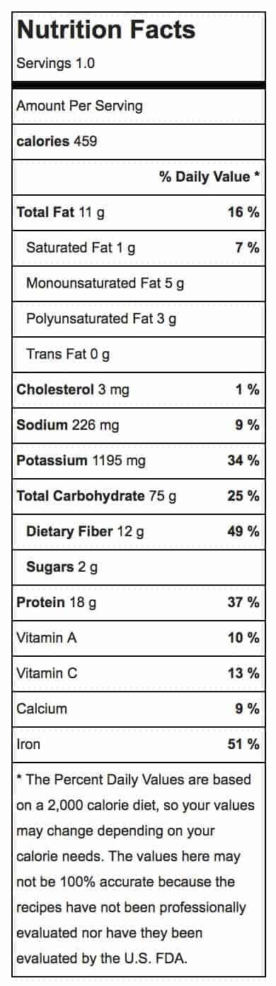 Brkf Bowl Southwestern - calories, carbs, nutrition