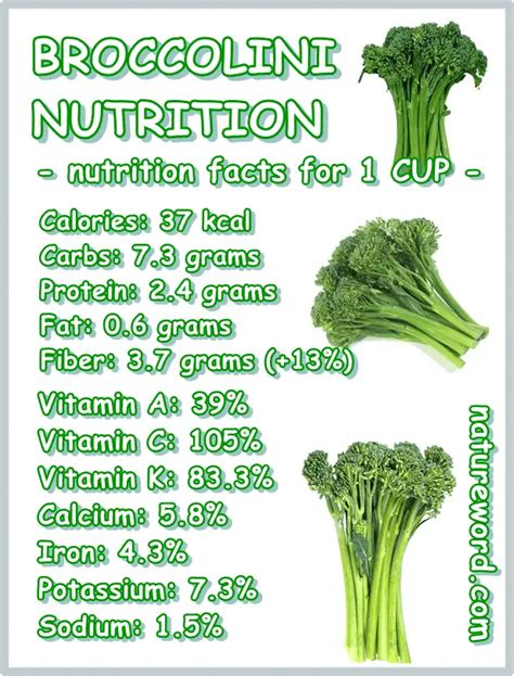 Broccolini (14396.3) - calories, carbs, nutrition