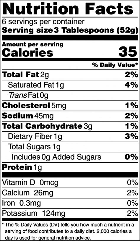 Broccomole - calories, carbs, nutrition