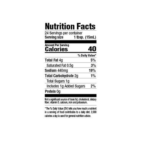 Bronze Chicken Marinade - calories, carbs, nutrition