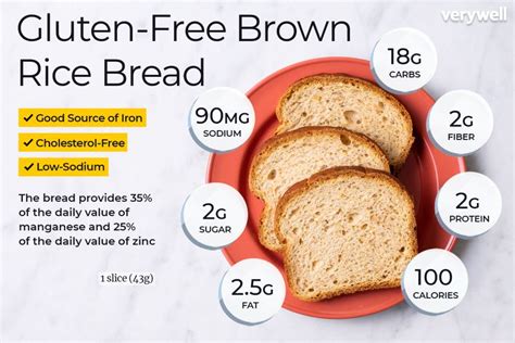 Brown Rice Bread - calories, carbs, nutrition
