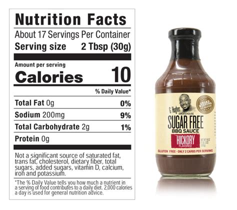 Brown Sauce - calories, carbs, nutrition