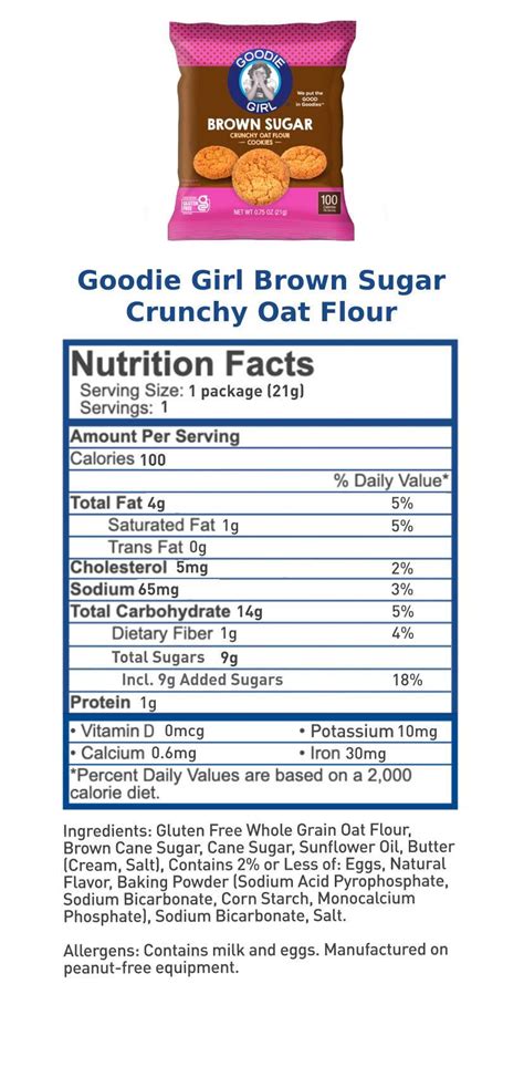 Brown Sugar Cookies - calories, carbs, nutrition