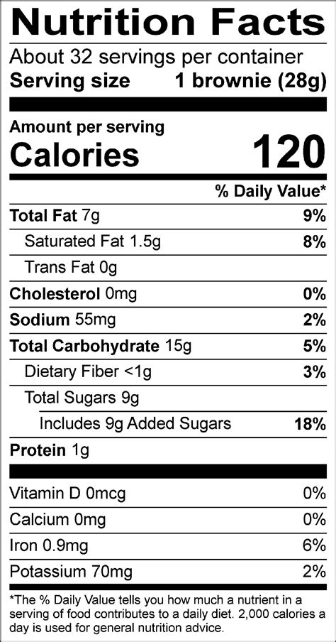 Brownie Bites - calories, carbs, nutrition