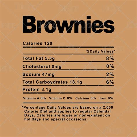 Brownies - calories, carbs, nutrition