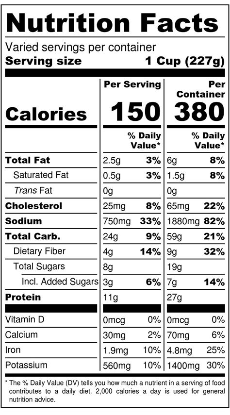 Brunswick Stew - calories, carbs, nutrition