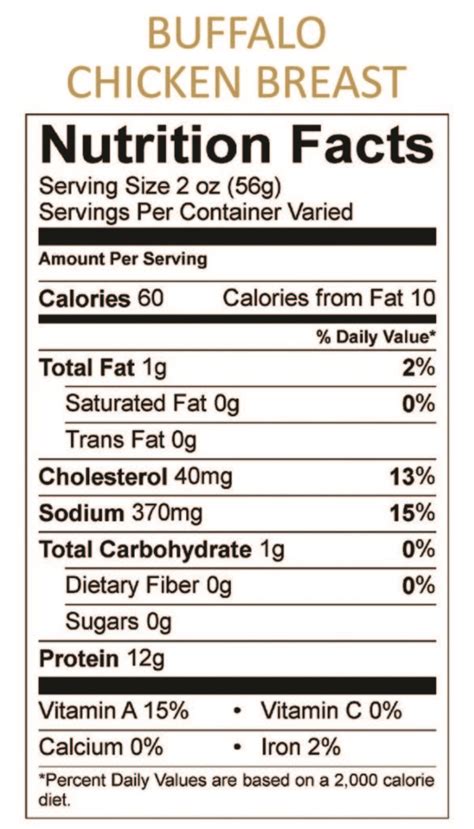 Buffalo Chicken Breast - calories, carbs, nutrition