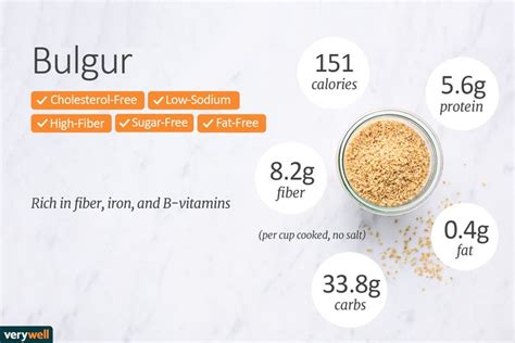 Bulgur, dry - calories, carbs, nutrition