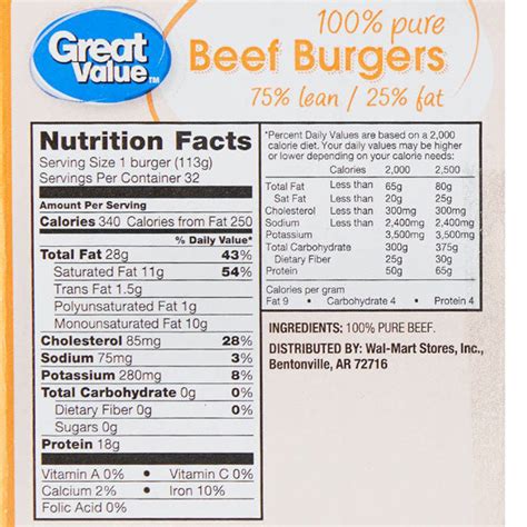 Burger Fresh 5.3 oz Patty - calories, carbs, nutrition