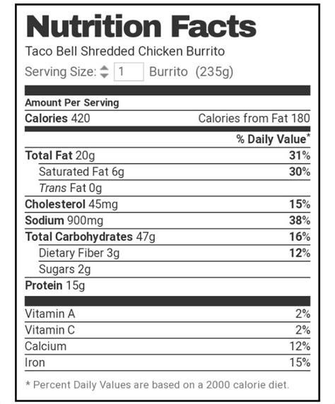 Burrito Bar - calories, carbs, nutrition