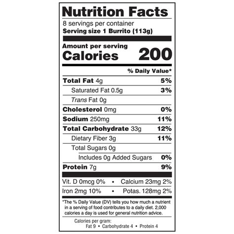 Burritos - calories, carbs, nutrition