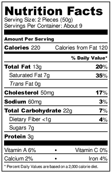 Butter Cookies - calories, carbs, nutrition