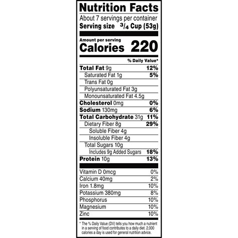 Butter Crunch - calories, carbs, nutrition