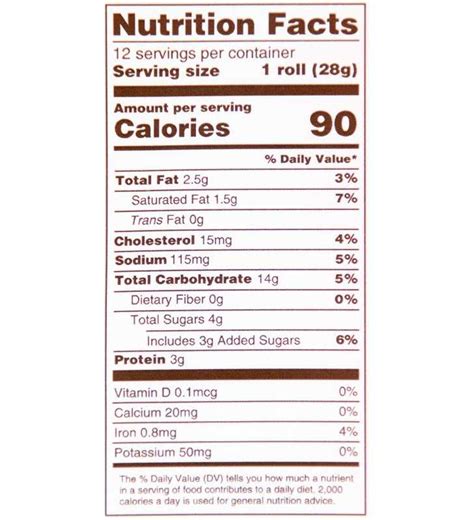 Butter Roll - calories, carbs, nutrition