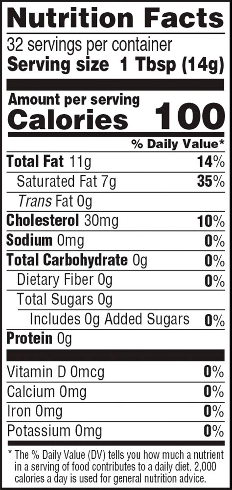 Butter Salted 1 Tbsp - calories, carbs, nutrition