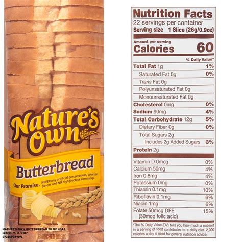 Butterbread - calories, carbs, nutrition