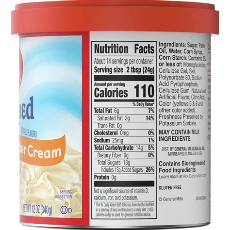 Buttercream Icing - calories, carbs, nutrition