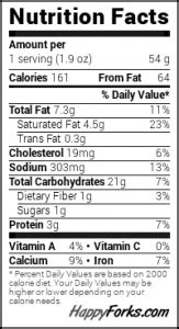 Buttermilk Biscuits - small - calories, carbs, nutrition