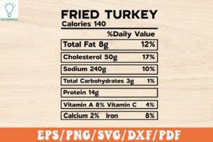 Buttermilk Fried Turkey - calories, carbs, nutrition