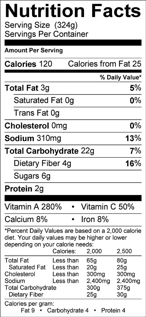 Butternut Squash Soup - calories, carbs, nutrition