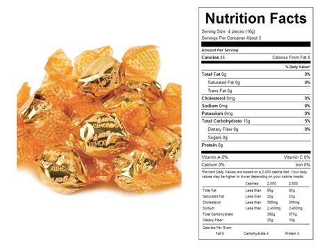 Butterscotch - calories, carbs, nutrition