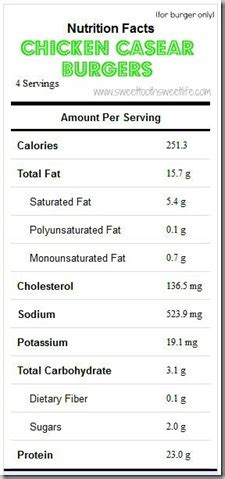 Caesar Burger - calories, carbs, nutrition