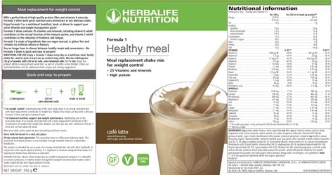 Cafe Latte Milkshake - calories, carbs, nutrition