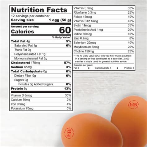 Cage Free Large Brown Eggs - calories, carbs, nutrition