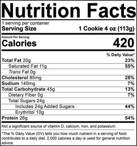 Cake - calories, carbs, nutrition