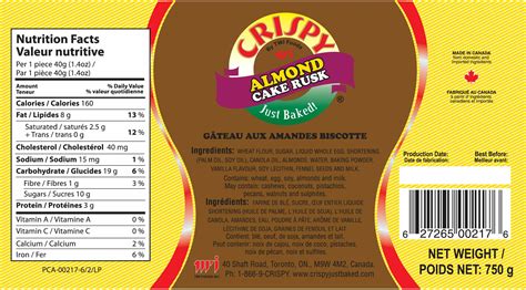 Cake Rusk - calories, carbs, nutrition